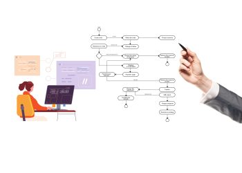 Pengertian Algoritma Sorting (pengurutan) Dalam Pemrograman