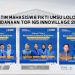 3 TIM Mahasiswa FIKTI UMSU Lolos Pendanaan Top 165 Innovillage 2024