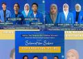 Tiga Tim Mahasiswa FIKTI UMSU Lolos Pendanaan P2MW 2025 oleh KemdiktiSaintek