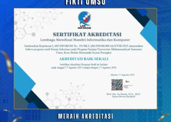 Prodi Sistem Informasi FIKTI UMSU Raih Akreditasi “Baik Sekali” dari LAM INFOKOM