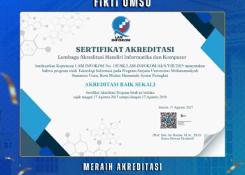 SERTIFIKAT AKREDITASI PRODI TEKNOLOGI INFORMASI FIKTI UMSU